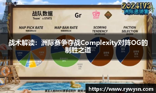 战术解读：洲际赛争夺战Complexity对阵OG的制胜之道